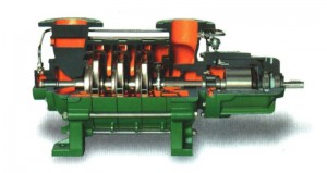 Multistage Centrifugal Pumps Type HZSM/HZSMA