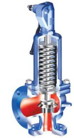 Safety Valves